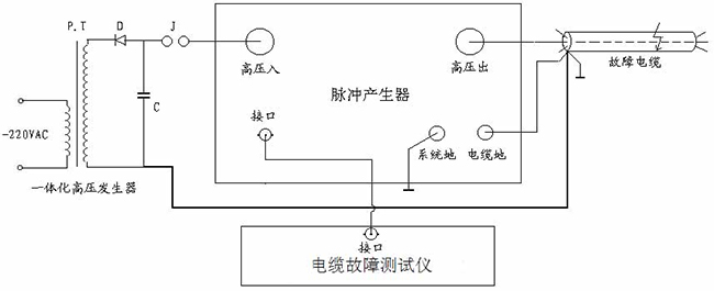 502八次脈沖法接線圖 副本.JPG